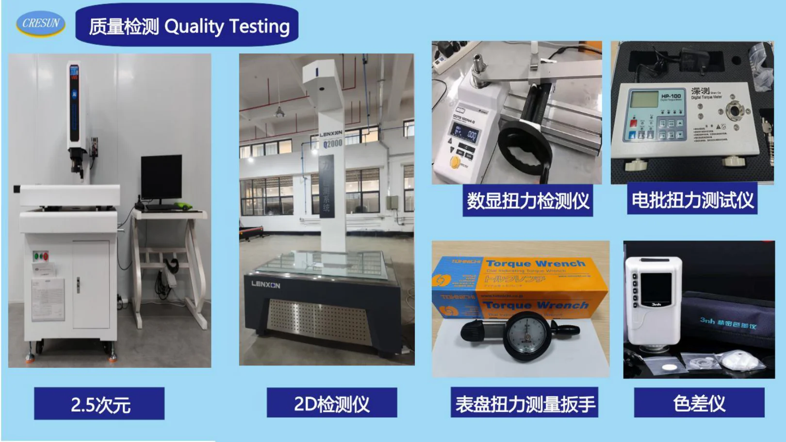 Inspection equipment in supplier brochure