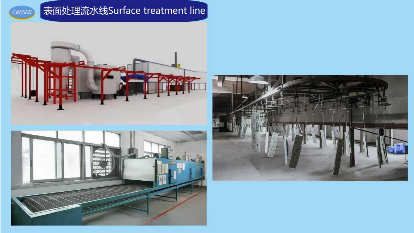 Surface-treatment line in supplier brochure