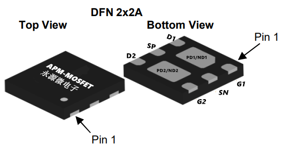 DFN 2x2A Dual Package